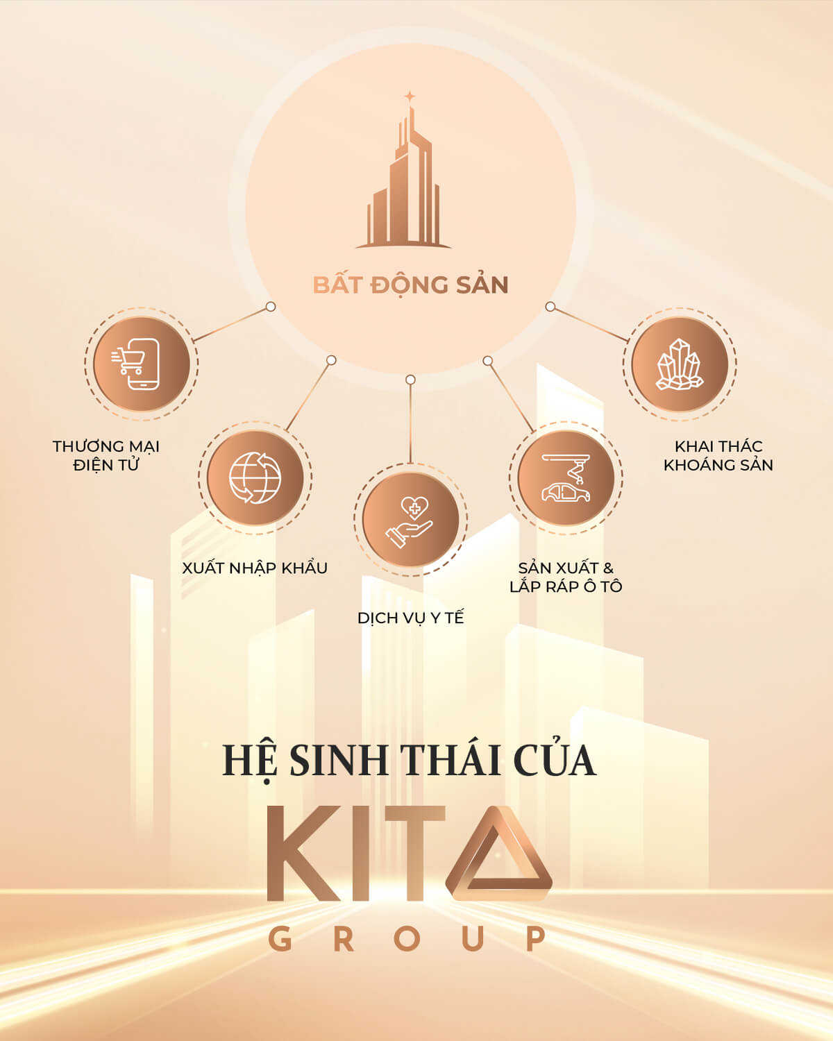 Chủ đầu tư dự án căn hộ ansana by Kita Group