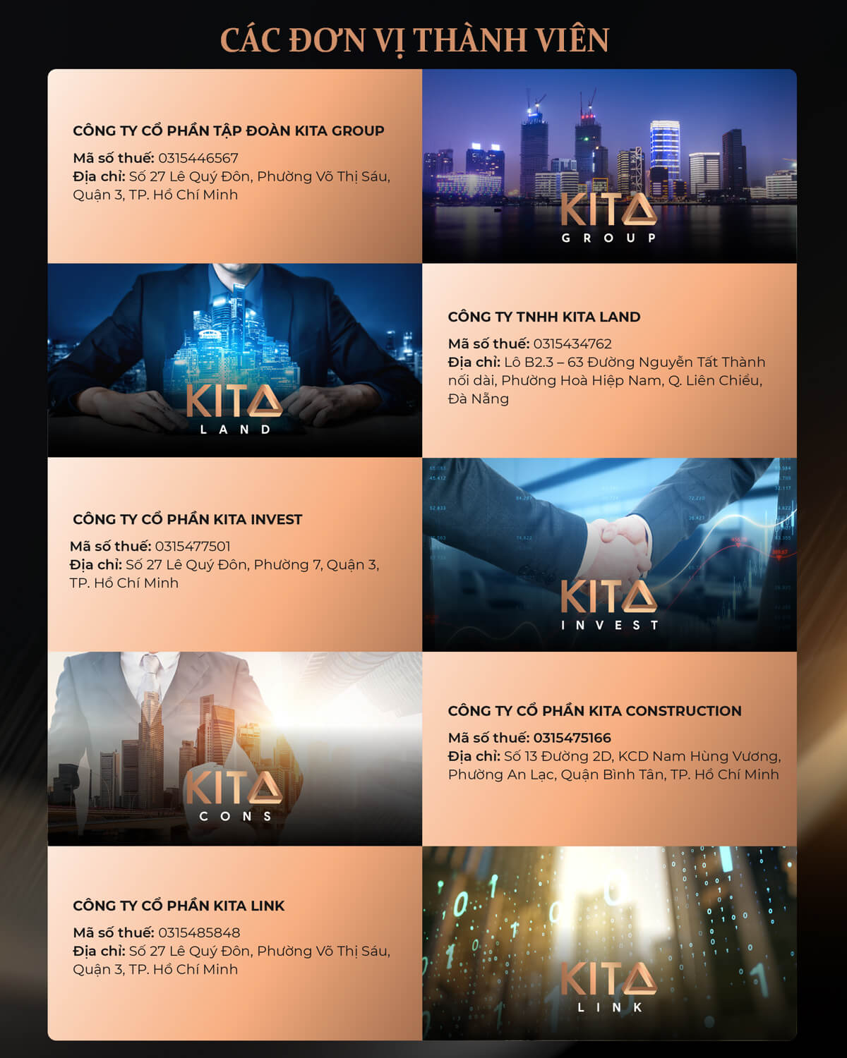 Chủ đầu tư dự án căn hộ ansana by Kita Group