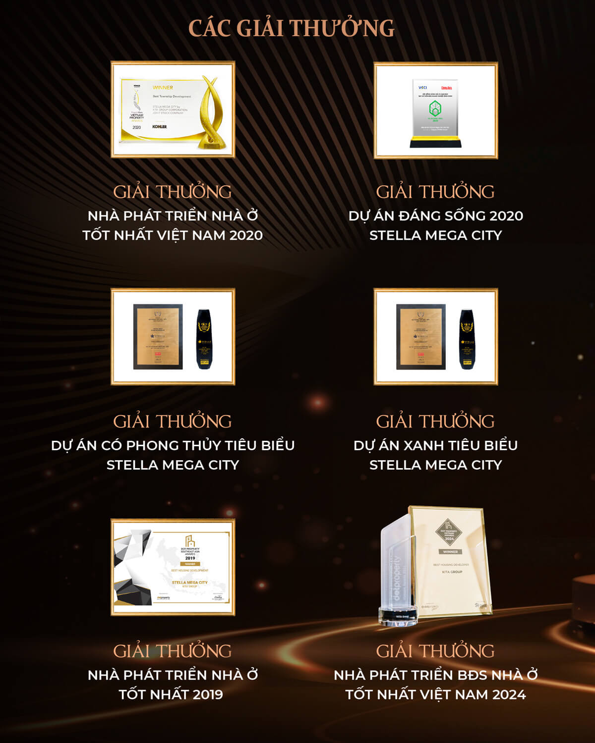 Chủ đầu tư dự án căn hộ ansana by Kita Group